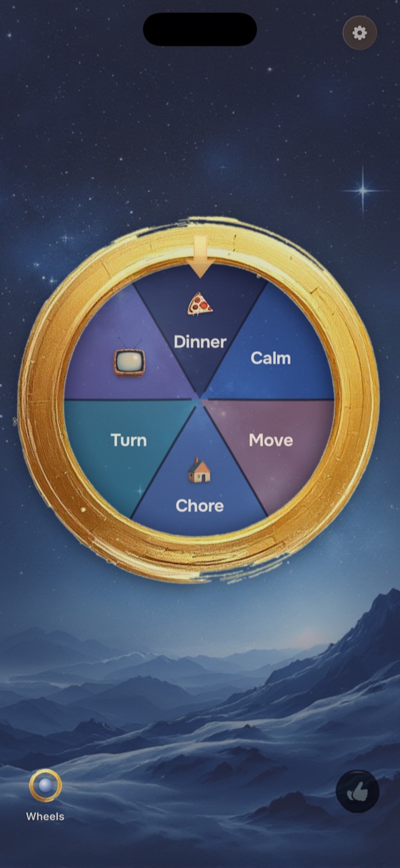 The home dial of Zoya's Wheel with six everyday wheels
